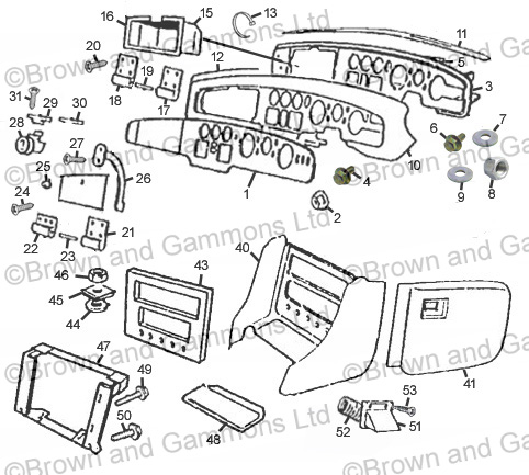 Image for Dashboard Glovebox and Console